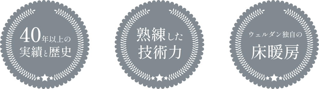 40年以上の実績と歴史、熟練した技術力、ウェルダン独自の床暖房